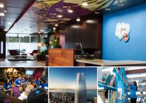 компанія Salesforce
