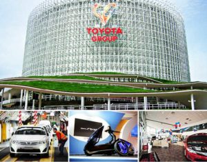 Компанія Toyota