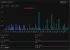 Deribit: BTC's quarterly options expiry. (Deribit Metrics)