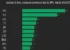 9am CoinDesk 20 Update for 2025-03-26: leaders chart