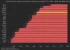 9am CoinDesk 20 Update for 2025-03-28: chart