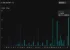 XRP options: Distribution of open interest. (Deribit)