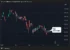 CME BTC futures: April contract gapped lower Monday. (TradingView)